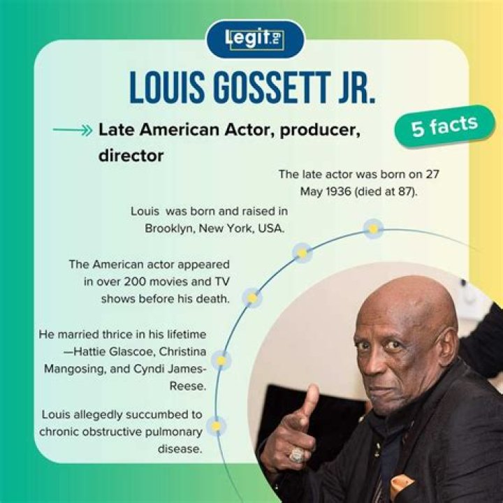All About Louis Gossett Jr | Net Worth, Relationship, Career