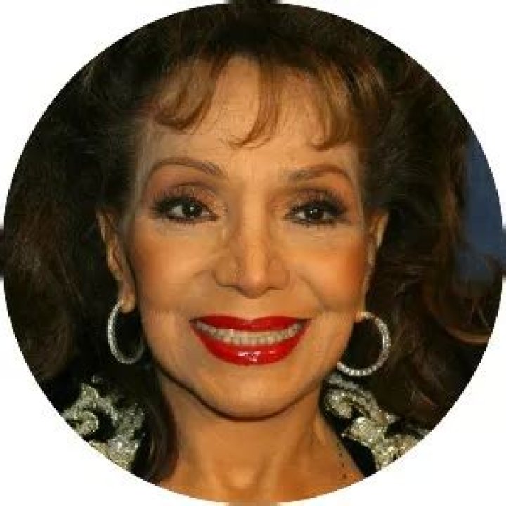 All About Maria Victoria | Net Worth, Relationship, Career