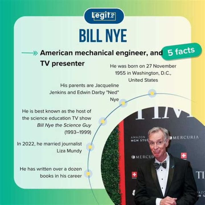All You Need To Know About Bill Nye Salary, Career And Net Worth