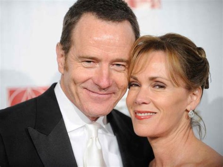 Bio Of Bryan Cranston’s Wife Robin Dearden: Her Marriage, Career, and Relationships