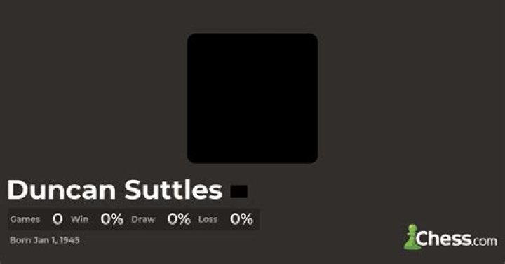 Duncan Suttles