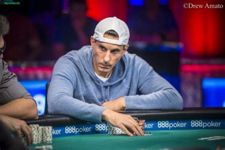 Haralabos Voulgaris