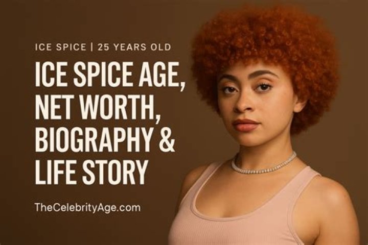 Ice Spice | Bio, Age, Net Worth, Relationship, Career