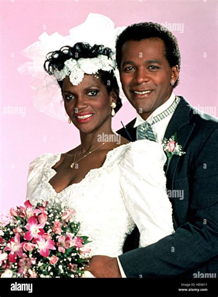 Identity of Anna Maria Horsford’s Unknown Husband?