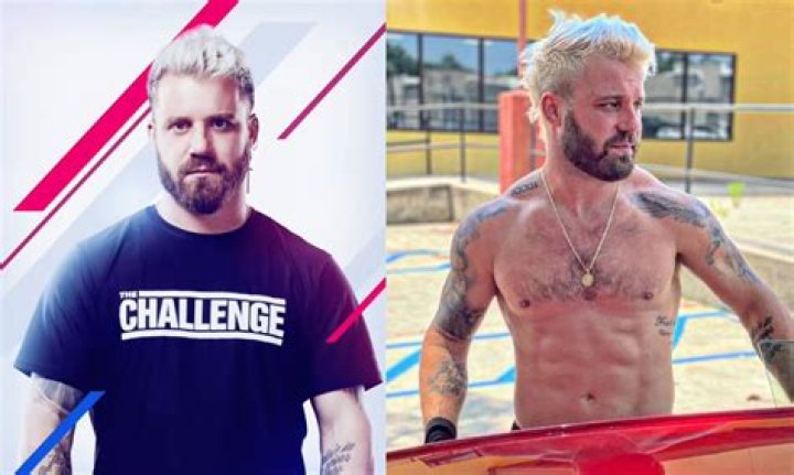 Is Paulie Calafiore Bisexual | Sexuality And Girlfriend 2023