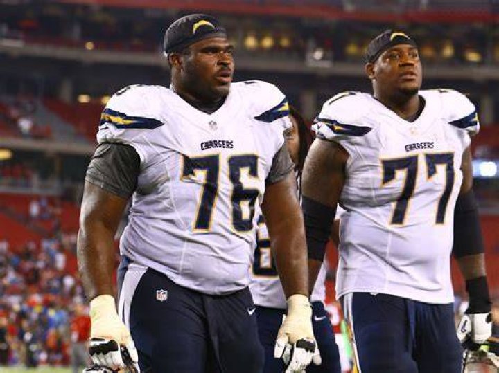 King Dunlap