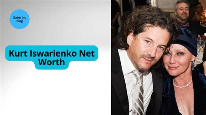 Kurt Iswarienko | Bio, Age, Net Worth, Relationship, Career