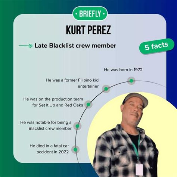 Kurt Perez