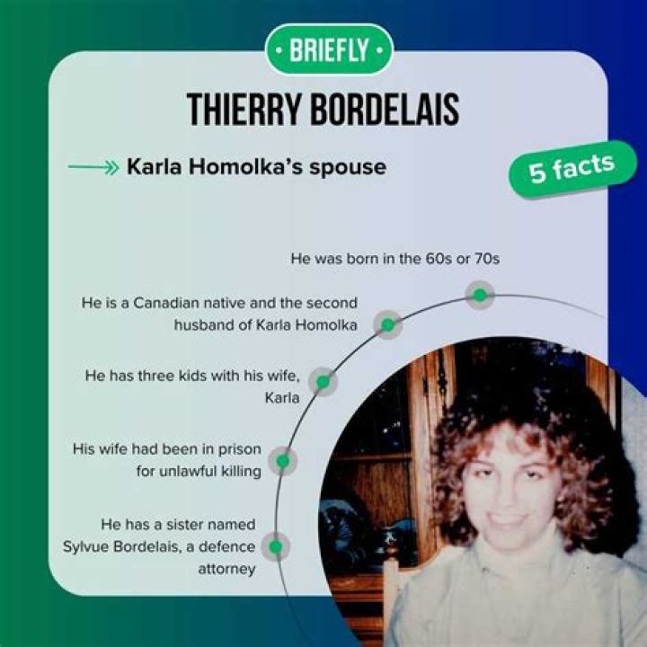 Thierry Bordelais: Facts About Karla Homolka