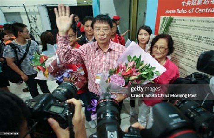 Wong Kwok-hing